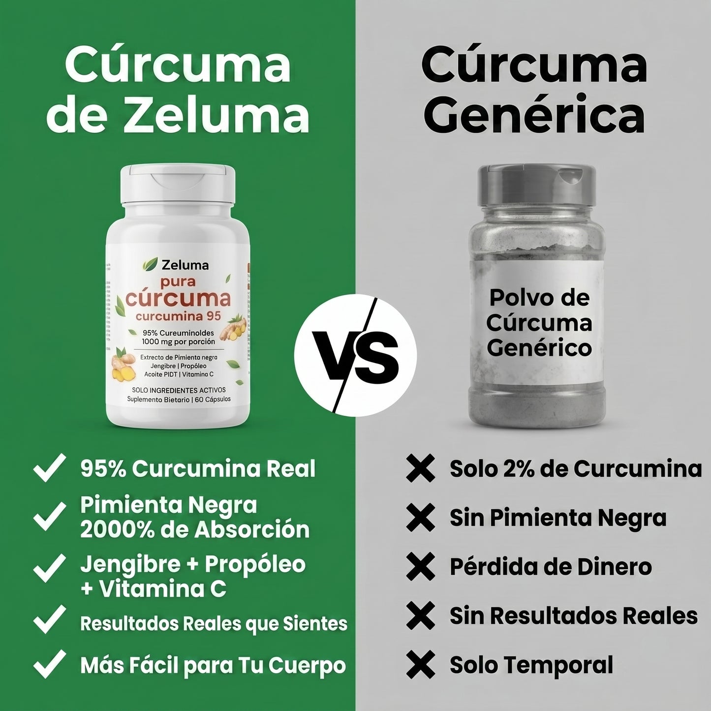 Cápsulas de cúrcuma y curcumina (1000 mg) - Zeluma